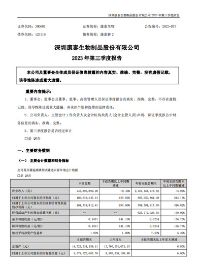 mansion88明升生物：2023年三季度报告